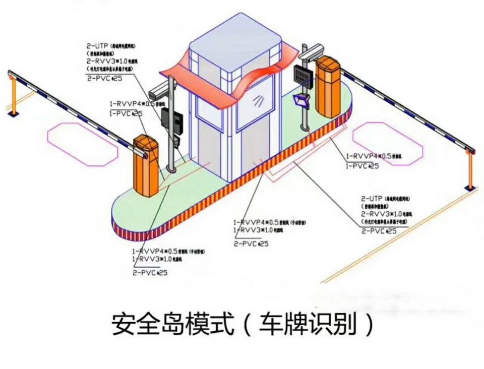 山西双通道带岗亭manbext登陆